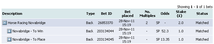 Betfair Multiples