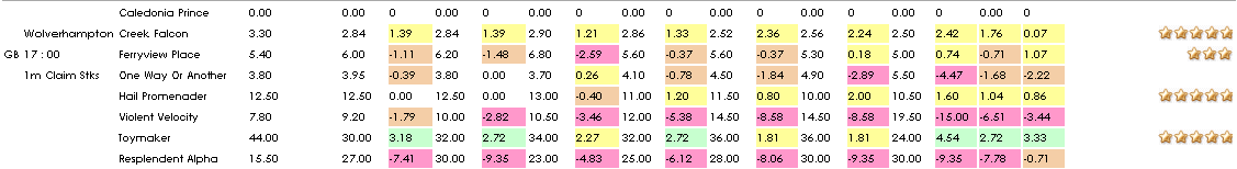Stand Out Horse Racing Steamer Stand Out Horse Racing Steamer